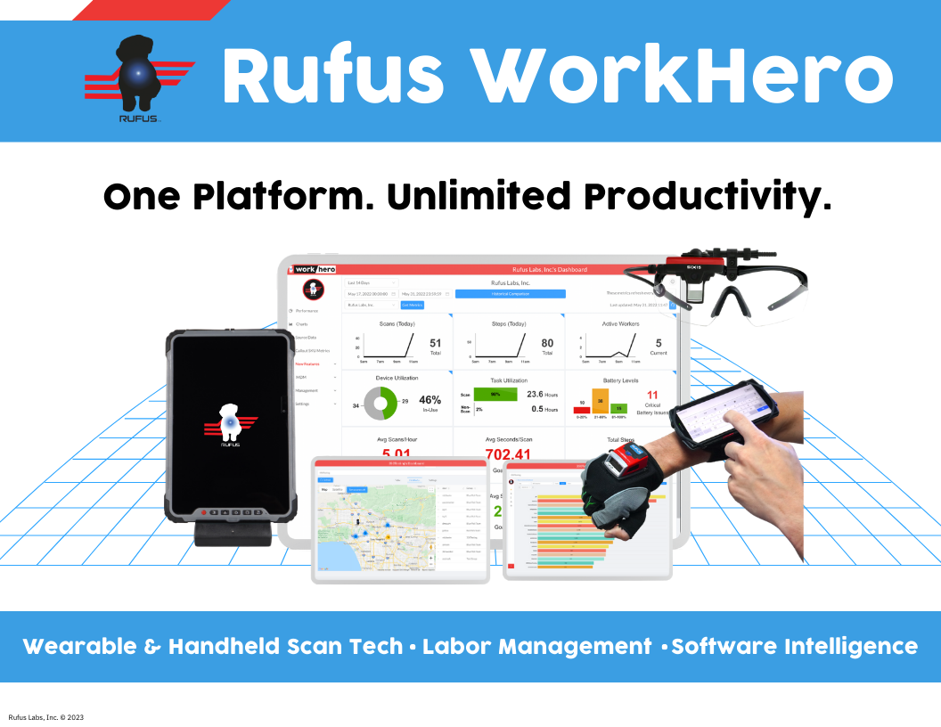 screenshot of Rufus WorkHero
